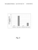 Bacterial Mutants with Improved Transformation Efficiency diagram and image