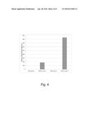 Bacterial Mutants with Improved Transformation Efficiency diagram and image