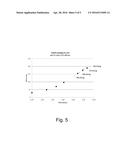 Bacterial Mutants with Improved Transformation Efficiency diagram and image