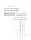 CARROTS HAVING INCREASED LYCOPENE CONTENT diagram and image