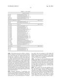 TRANSCRIPTIONAL GENE ACTIVATION diagram and image