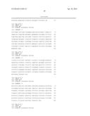 TRANSCRIPTIONAL GENE ACTIVATION diagram and image