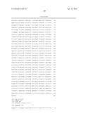 Sorghum Centromere Sequences and Minichromosomes diagram and image