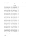 Sorghum Centromere Sequences and Minichromosomes diagram and image