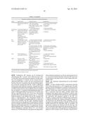 Sorghum Centromere Sequences and Minichromosomes diagram and image