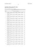 Sorghum Centromere Sequences and Minichromosomes diagram and image