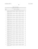 Sorghum Centromere Sequences and Minichromosomes diagram and image