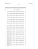 Sorghum Centromere Sequences and Minichromosomes diagram and image