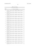 Sorghum Centromere Sequences and Minichromosomes diagram and image