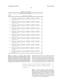 Sorghum Centromere Sequences and Minichromosomes diagram and image