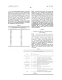 Sorghum Centromere Sequences and Minichromosomes diagram and image