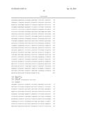 Sorghum Centromere Sequences and Minichromosomes diagram and image