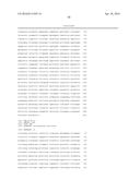 Sorghum Centromere Sequences and Minichromosomes diagram and image