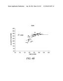 DGAT GENES FROM OLEAGINOUS ORGANISMS FOR INCREASED SEED STORAGE LIPID     PRODUCTION AND ALTERED FATTY ACID PROFILES IN OILSEED PLANTS diagram and image