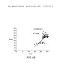 DGAT GENES FROM OLEAGINOUS ORGANISMS FOR INCREASED SEED STORAGE LIPID     PRODUCTION AND ALTERED FATTY ACID PROFILES IN OILSEED PLANTS diagram and image