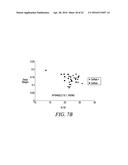 DGAT GENES FROM OLEAGINOUS ORGANISMS FOR INCREASED SEED STORAGE LIPID     PRODUCTION AND ALTERED FATTY ACID PROFILES IN OILSEED PLANTS diagram and image