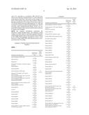 DGAT GENES FROM OLEAGINOUS ORGANISMS FOR INCREASED SEED STORAGE LIPID     PRODUCTION AND ALTERED FATTY ACID PROFILES IN OILSEED PLANTS diagram and image