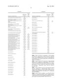 DGAT GENES FROM OLEAGINOUS ORGANISMS FOR INCREASED SEED STORAGE LIPID     PRODUCTION AND ALTERED FATTY ACID PROFILES IN OILSEED PLANTS diagram and image