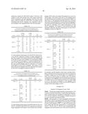 DGAT GENES FROM OLEAGINOUS ORGANISMS FOR INCREASED SEED STORAGE LIPID     PRODUCTION AND ALTERED FATTY ACID PROFILES IN OILSEED PLANTS diagram and image