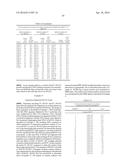 DGAT GENES FROM OLEAGINOUS ORGANISMS FOR INCREASED SEED STORAGE LIPID     PRODUCTION AND ALTERED FATTY ACID PROFILES IN OILSEED PLANTS diagram and image