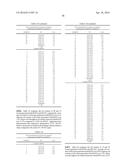 DGAT GENES FROM OLEAGINOUS ORGANISMS FOR INCREASED SEED STORAGE LIPID     PRODUCTION AND ALTERED FATTY ACID PROFILES IN OILSEED PLANTS diagram and image