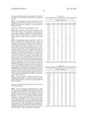 DGAT GENES FROM OLEAGINOUS ORGANISMS FOR INCREASED SEED STORAGE LIPID     PRODUCTION AND ALTERED FATTY ACID PROFILES IN OILSEED PLANTS diagram and image