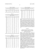 DGAT GENES FROM OLEAGINOUS ORGANISMS FOR INCREASED SEED STORAGE LIPID     PRODUCTION AND ALTERED FATTY ACID PROFILES IN OILSEED PLANTS diagram and image