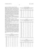 DGAT GENES FROM OLEAGINOUS ORGANISMS FOR INCREASED SEED STORAGE LIPID     PRODUCTION AND ALTERED FATTY ACID PROFILES IN OILSEED PLANTS diagram and image