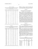 DGAT GENES FROM OLEAGINOUS ORGANISMS FOR INCREASED SEED STORAGE LIPID     PRODUCTION AND ALTERED FATTY ACID PROFILES IN OILSEED PLANTS diagram and image