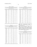 DGAT GENES FROM OLEAGINOUS ORGANISMS FOR INCREASED SEED STORAGE LIPID     PRODUCTION AND ALTERED FATTY ACID PROFILES IN OILSEED PLANTS diagram and image