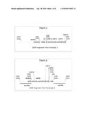 Direct Transfer of Polynucleotides Between Genomes diagram and image