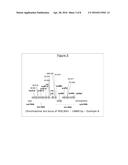 Direct Transfer of Polynucleotides Between Genomes diagram and image