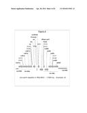 Direct Transfer of Polynucleotides Between Genomes diagram and image