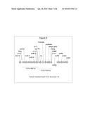 Direct Transfer of Polynucleotides Between Genomes diagram and image