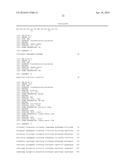 METHOD FOR PRODUCING L-LEUCINE, L-VALINE, L-ISOLEUCINE,     ALPHA-KETOISOVALERATE, ALPHA-KETO-BETA-METHYLVALERATE, OR     ALPHA-KETOISOCAPROATE USING RECOMBINANT CORYNEBACTERIA THAT CONTAIN THE     ILVBN OPERON WHICH CAN BE INDUCED BY PROPIONATE diagram and image