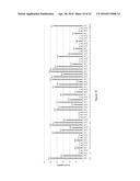 PARTHENOLIDE DERIVATIVES, METHODS FOR THEIR PREPARATION AND THEIR USE AS     ANTICANCER AGENTS diagram and image