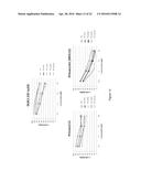 PARTHENOLIDE DERIVATIVES, METHODS FOR THEIR PREPARATION AND THEIR USE AS     ANTICANCER AGENTS diagram and image