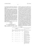 PARTHENOLIDE DERIVATIVES, METHODS FOR THEIR PREPARATION AND THEIR USE AS     ANTICANCER AGENTS diagram and image