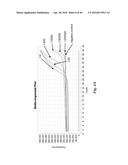 METHODS AND SYSTEMS FOR NUCLEIC ACID AMPLIFICATION diagram and image