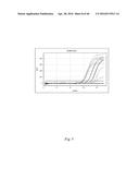 METHODS AND SYSTEMS FOR NUCLEIC ACID AMPLIFICATION diagram and image