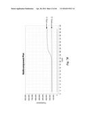 METHODS AND SYSTEMS FOR NUCLEIC ACID AMPLIFICATION diagram and image