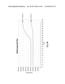 METHODS AND SYSTEMS FOR NUCLEIC ACID AMPLIFICATION diagram and image