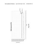 METHODS AND SYSTEMS FOR NUCLEIC ACID AMPLIFICATION diagram and image