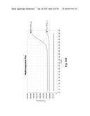 METHODS AND SYSTEMS FOR NUCLEIC ACID AMPLIFICATION diagram and image