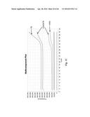 METHODS AND SYSTEMS FOR NUCLEIC ACID AMPLIFICATION diagram and image