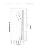 METHODS AND SYSTEMS FOR NUCLEIC ACID AMPLIFICATION diagram and image