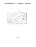 METHODS AND SYSTEMS FOR NUCLEIC ACID AMPLIFICATION diagram and image