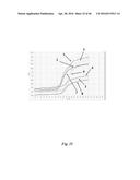 METHODS AND SYSTEMS FOR NUCLEIC ACID AMPLIFICATION diagram and image