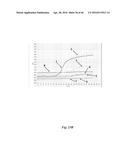 METHODS AND SYSTEMS FOR NUCLEIC ACID AMPLIFICATION diagram and image