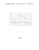 METHODS AND SYSTEMS FOR NUCLEIC ACID AMPLIFICATION diagram and image